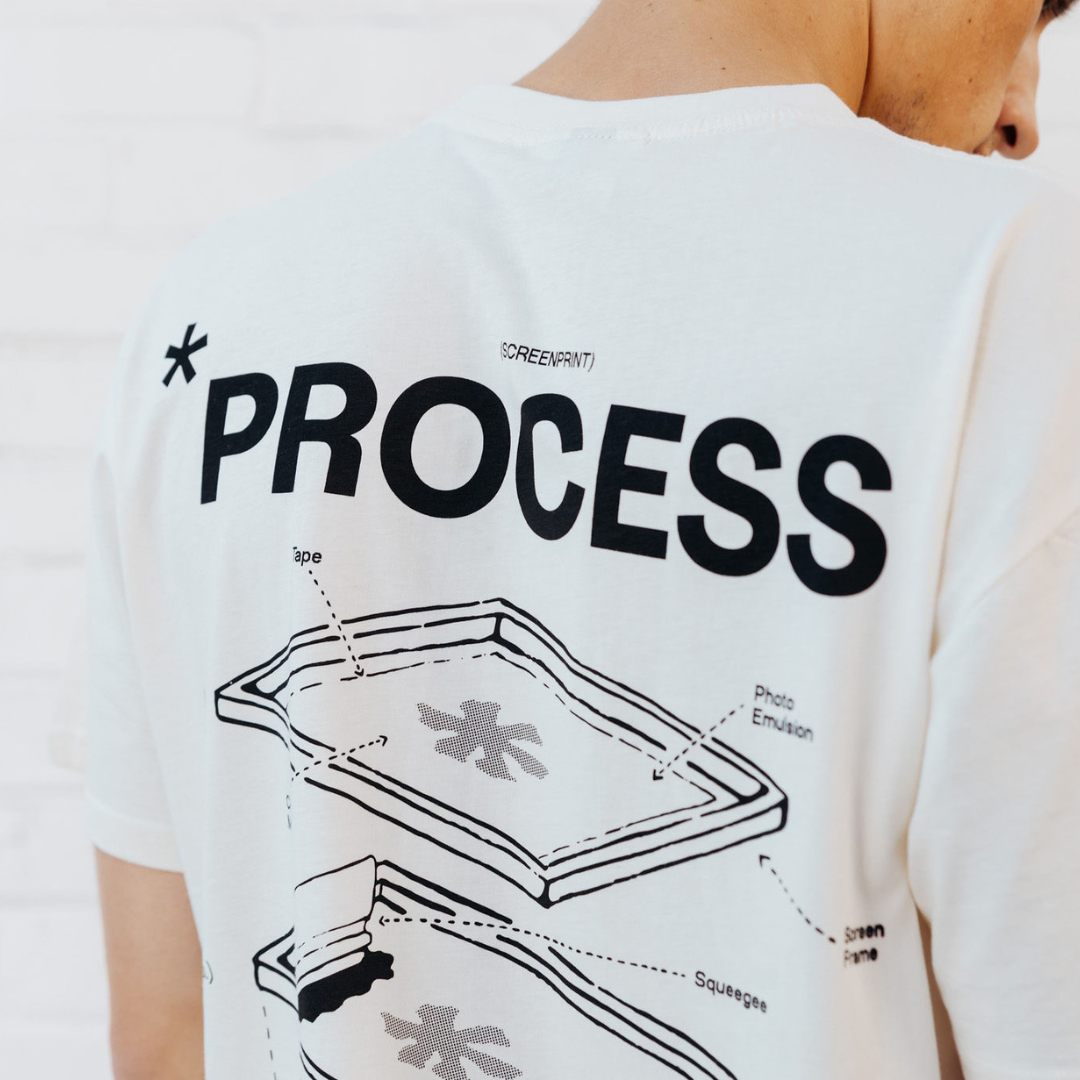 How to create merchandise for your business that builds loyalty and sells fast