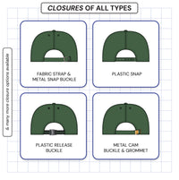 Mockups of various caps