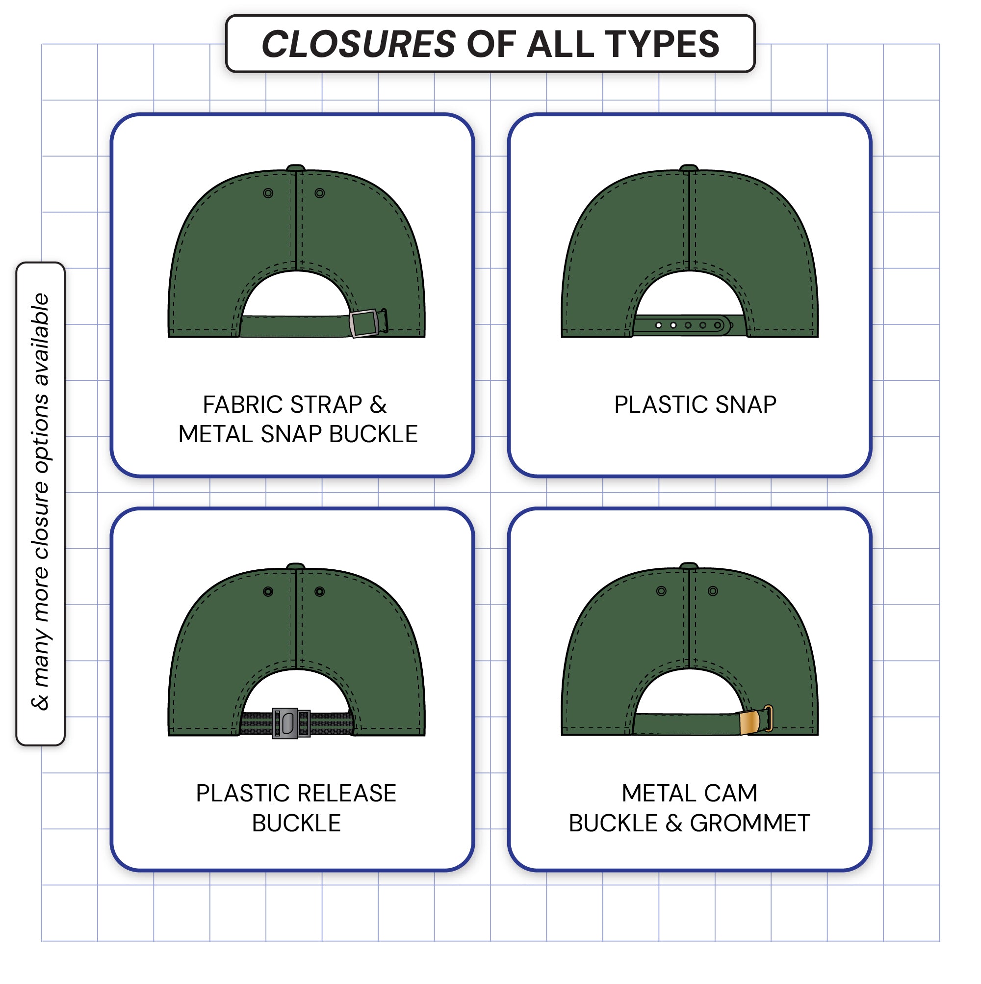Mockups of various caps